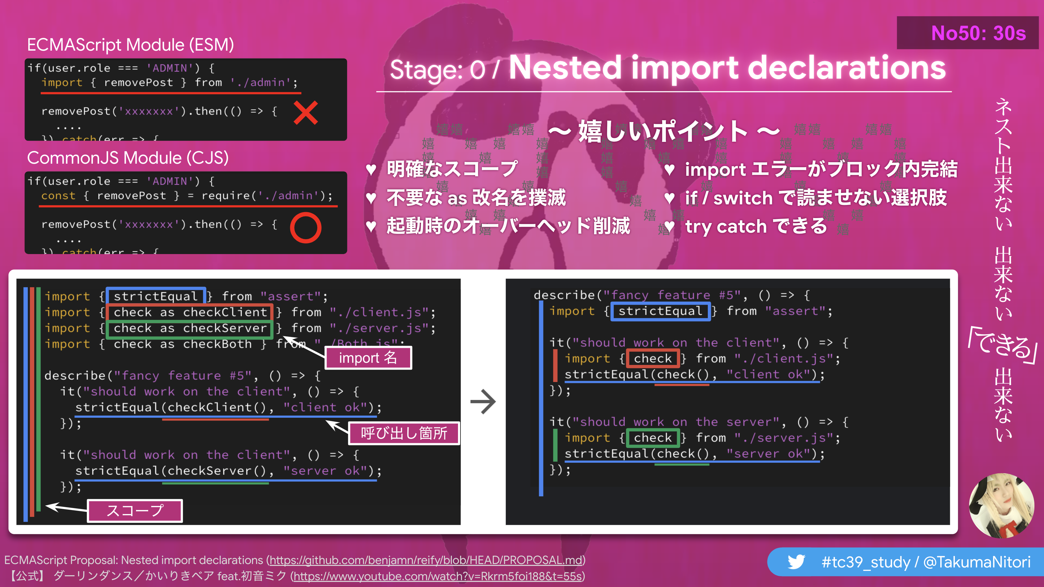 ECMAScript Proposal: Nested import declarations (Stage 0) - tc39_study